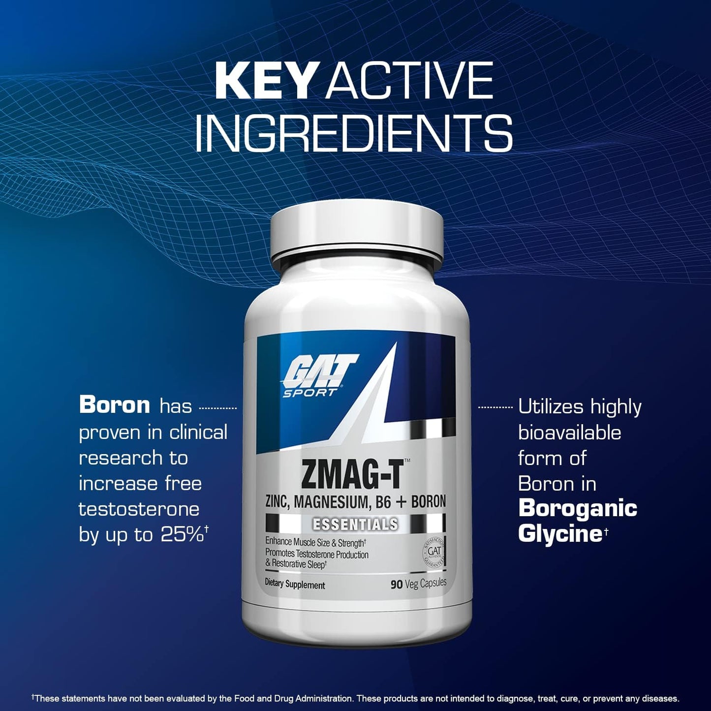 GAT Sport Essentials ZMAG-T Zinc, Magnesium, B6 + Boron