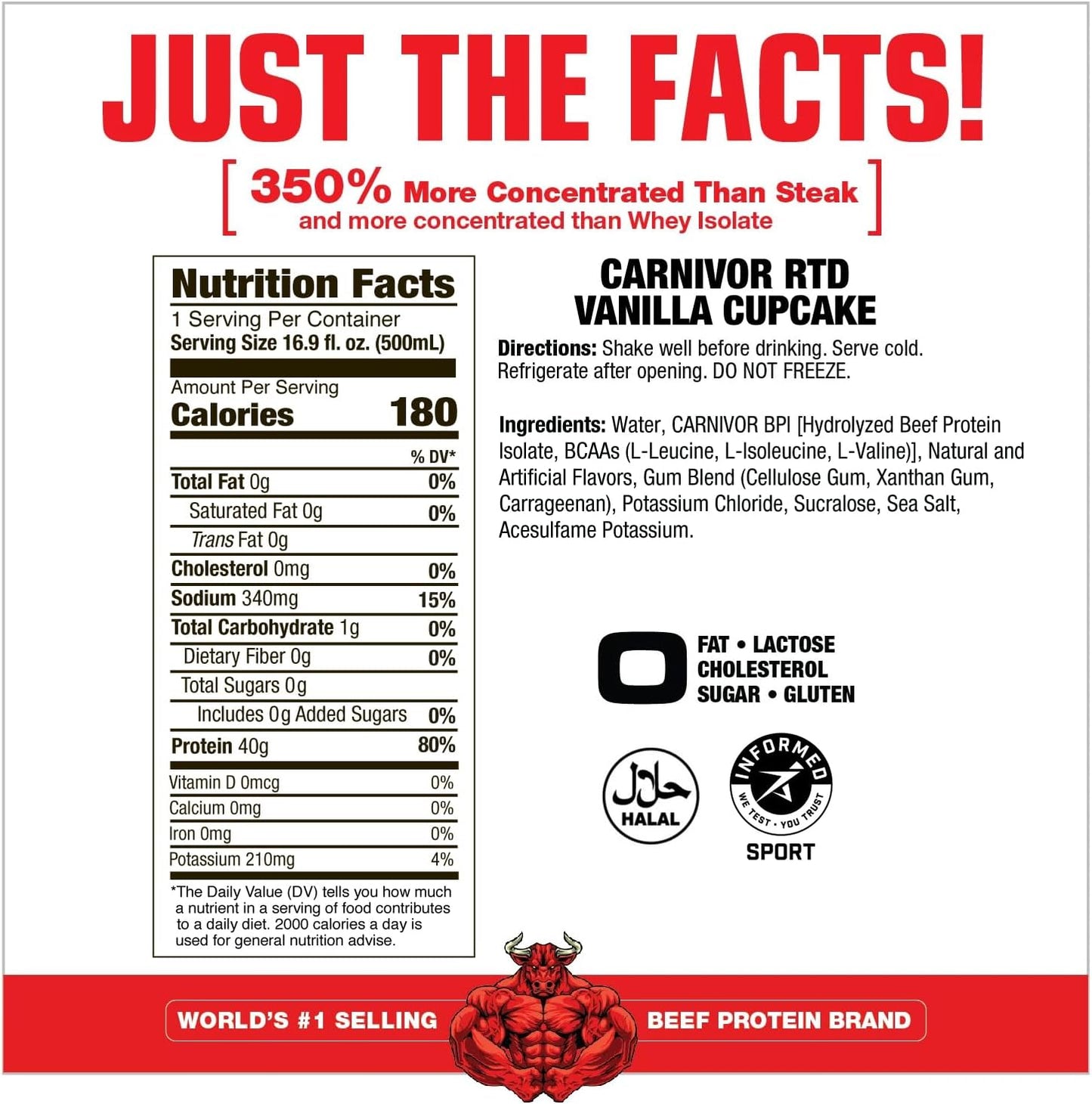 MuscleMeds Carnivor RTD