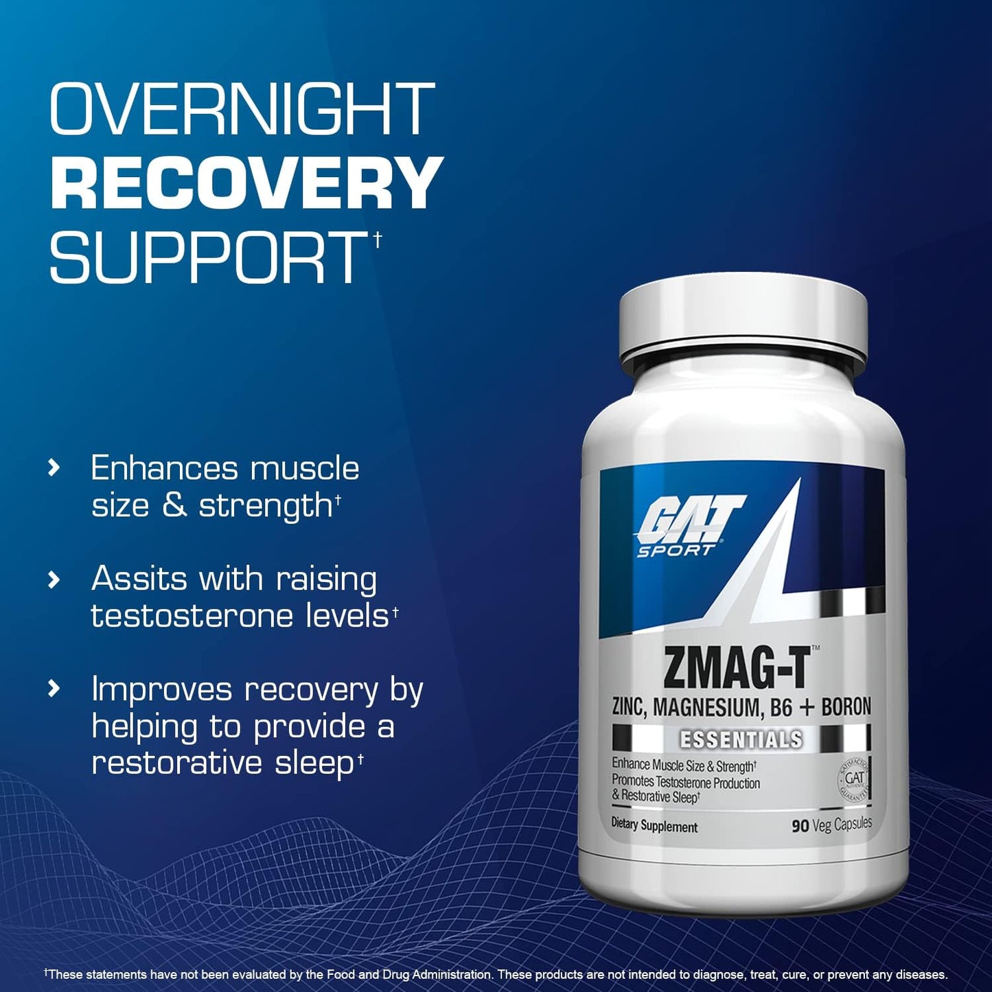 GAT Sport Essentials ZMAG-T Zinc, Magnesium, B6 + Boron