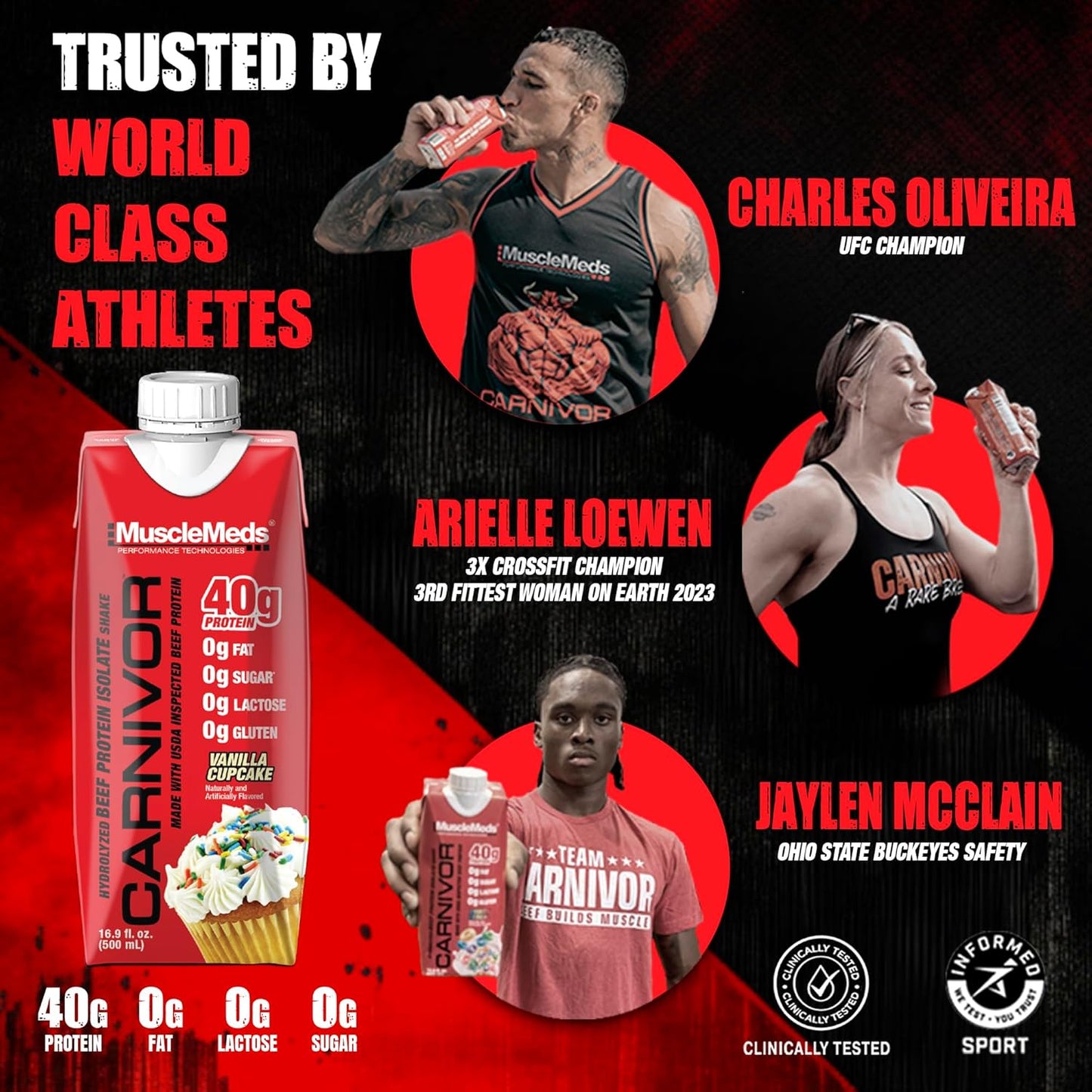 MuscleMeds Carnivor RTD