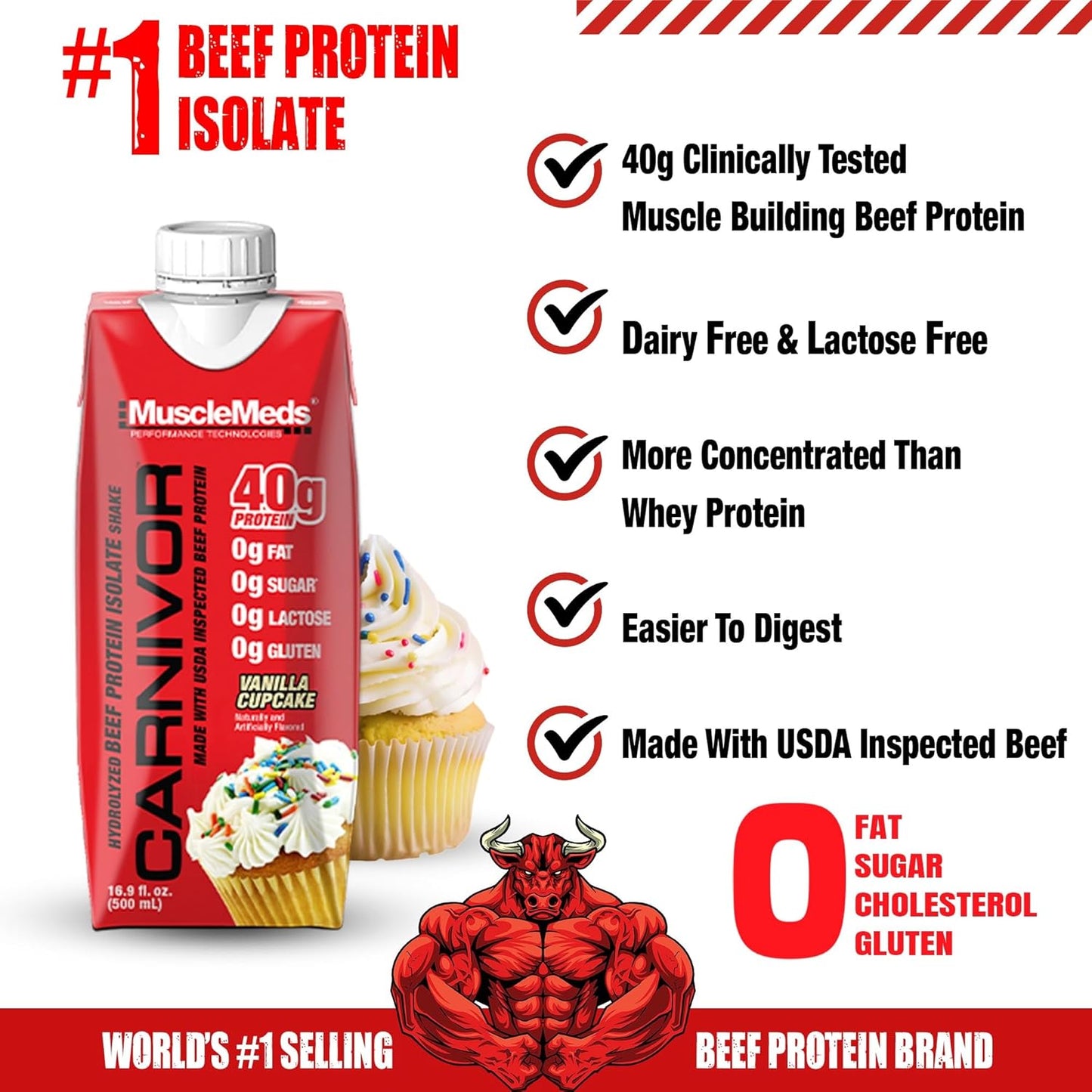 MuscleMeds Carnivor RTD