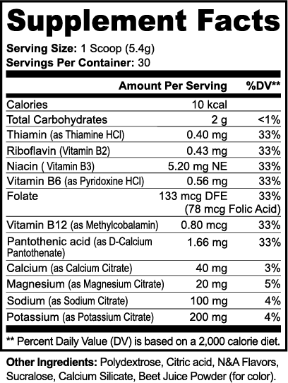 Hydration Powder