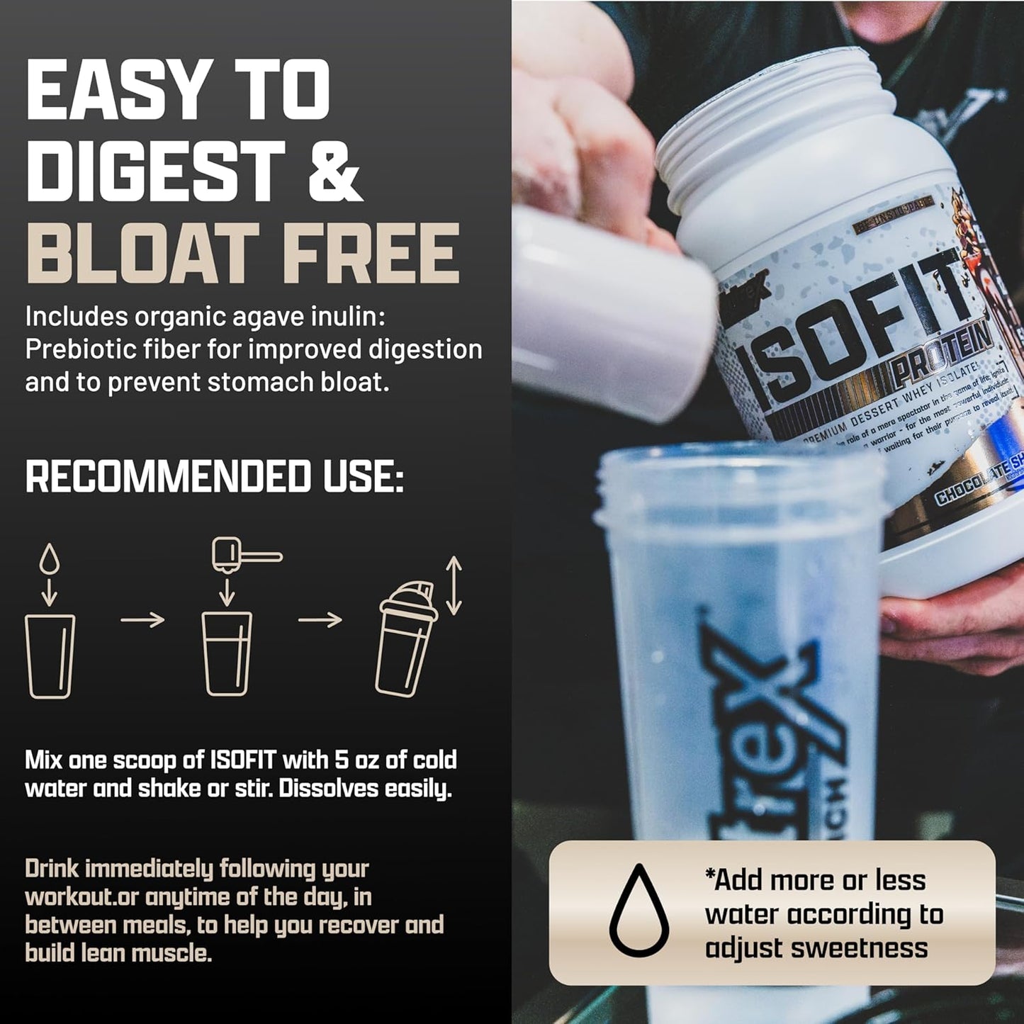Nutrex ISOFIT