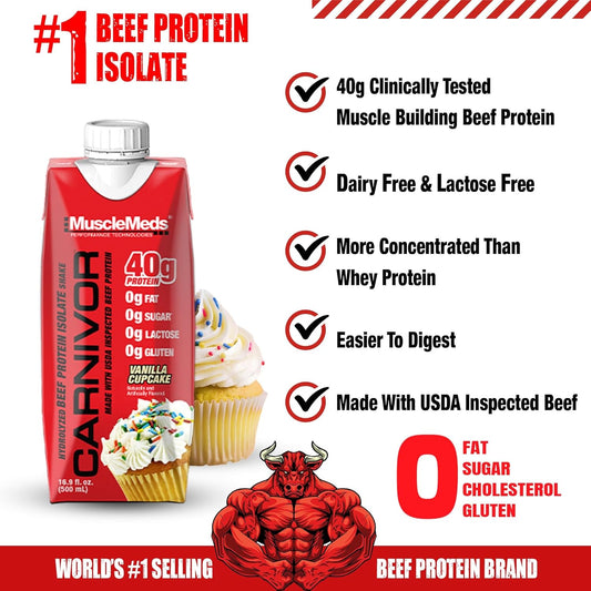 MuscleMeds Carnivor RTD